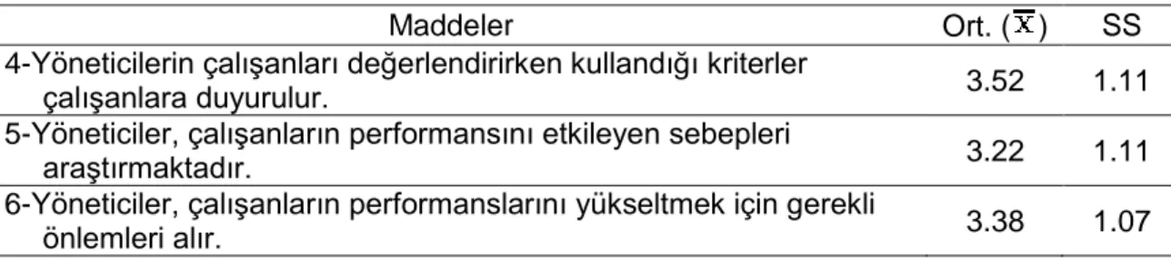 Tablo  9  incelendiğinde  çalışma  grubu  öğretmenlerinin  çoğunluğunun  ilgili  önermelere  katılıyor  oldukları  anlaşılmaktadır