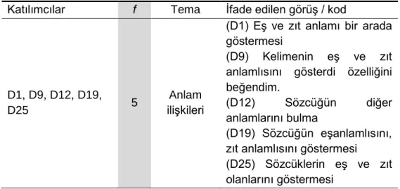 Tablo 8. İkinci soruya öğrencilerin verdiği cevaplar 