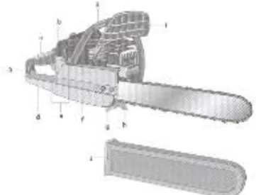 Şekil 10 - Motorlu zincir-testere ( power chain-saw) 