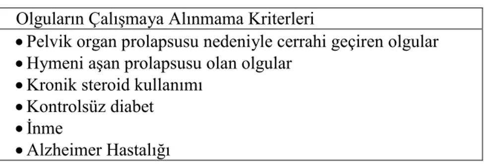 Tablo 4: Yapılan çalışmanın dışlama kriterleri 