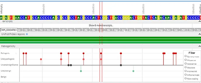 Şekil 19: Missense heterozigot c.542C&gt;T(p.Ser181Leu) mutasyonu                 