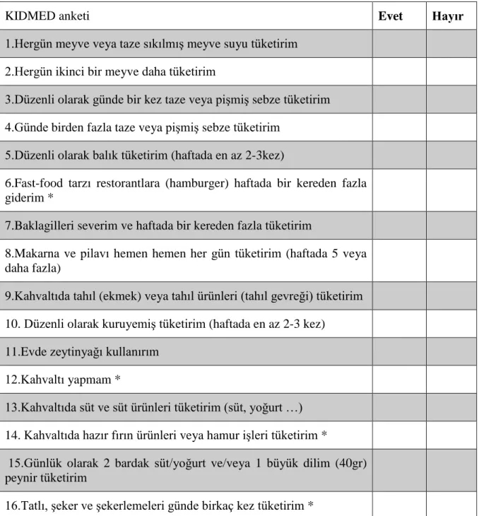 TABLO 4: KIDMED İNDEKS YORUMU 