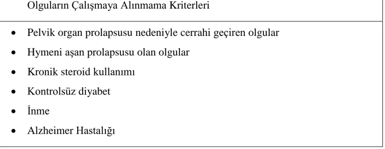 Tablo 3: Yapılan çalıĢmanın dıĢlama kriterleri 