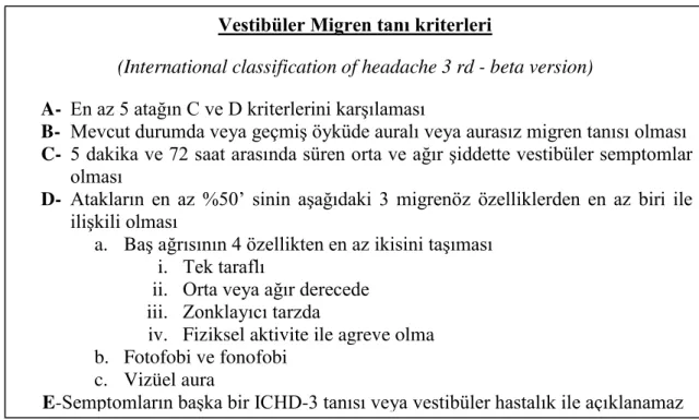 Tablo 1: ICHD 3. Beta versiyon Vestibüler Migren Tanı Kriterleri 