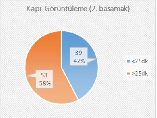 Grafik 20  Grafik 21 