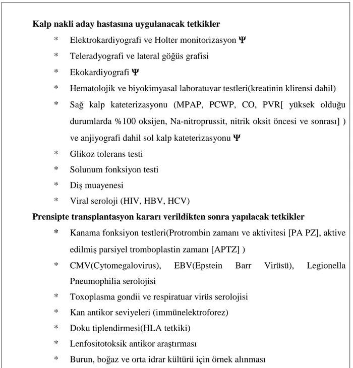 Tablo 4: Kalp naklinde alıcı adayına uygulanacak laboratuvar tetkikleri 