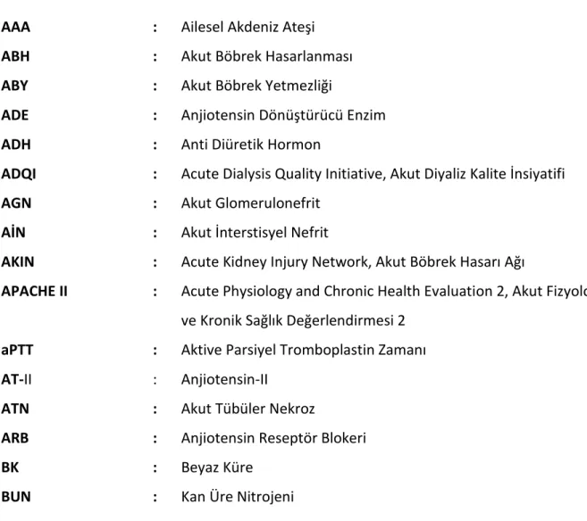 Tablo 14. ABH etiyolojisi 