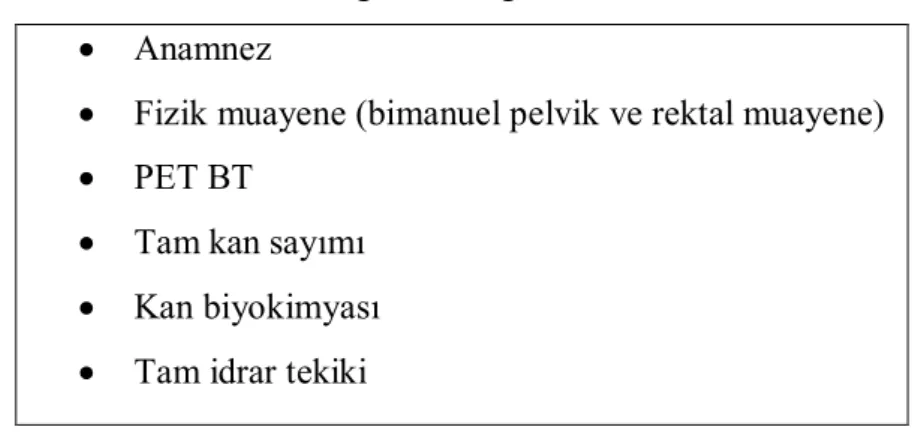 Tablo 2: Tedavi öncesi olguların değerelendirilmesi    Anamnez 