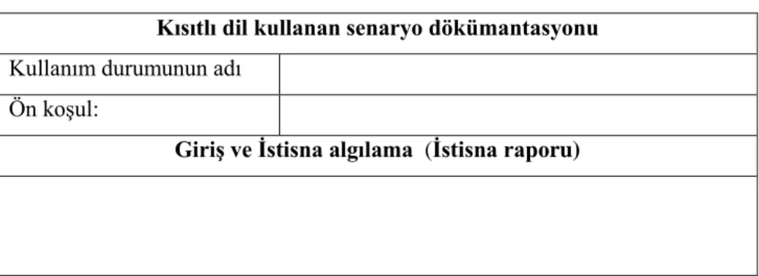 Tablo 3.6. Senaryo belge şablonu  