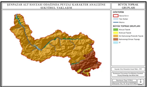 Şekil 3.8.  Tarım  ve Orman Bakanlığı, Köy Hizmetleri Genel Müdürlüğü verilerinden elde  edilen büyük toprak grupları haritası (Vural, 2019) 