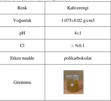 Tablo 3.7. SA’nın teknik özellikleri 