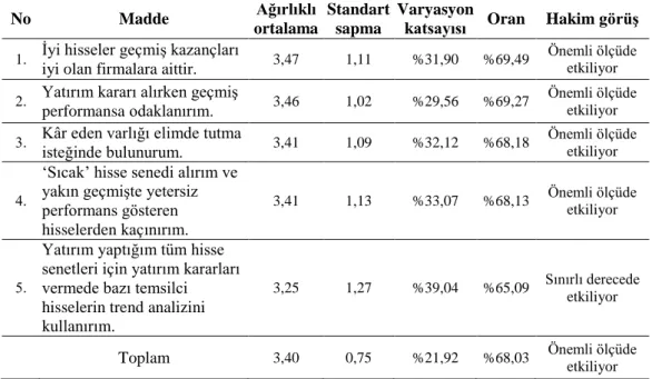 Tablo 4.6. Temsil edilebilirlik için ortalama ve etki testi değerleri 