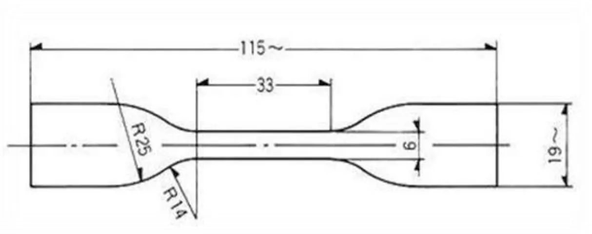 Şekil 4.1. ASTM D638 Type 4 çekme numunesi standart ölçüleri 