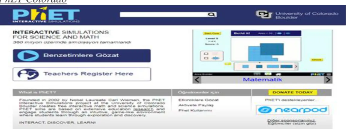 Şekil 2.4. PhET Colorado ana sayfası 