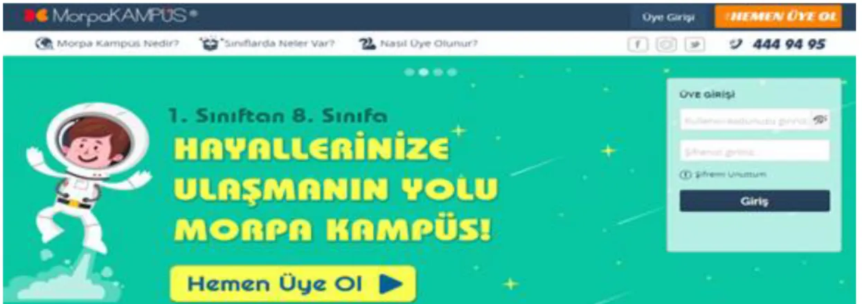 Şekil 2.16. Morpa Kampüs ana sayfası 