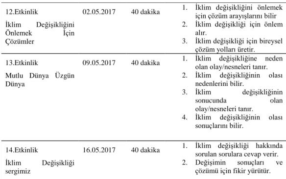 Tablo 4.’ün devamı 