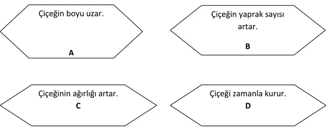 Tablo 4.5. GYAT ’nin Dördüncü sorusuna ait istatistik verileri 