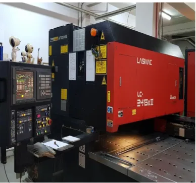 Şekil 3.2. CNC lazer kesim makineleri. 