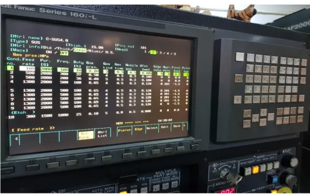 Şekil 3.7. Amada bilgisayar programı 