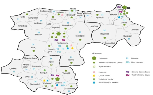 Şekil 2TR82 Bölgesi'nde Sosyal Altyapı Durumu