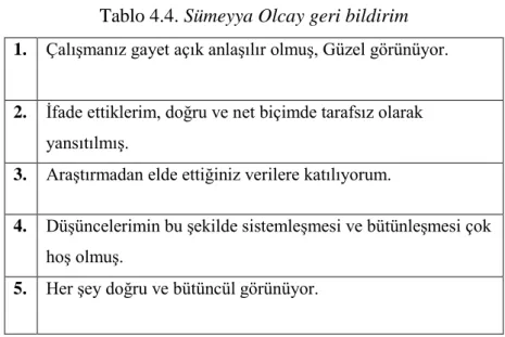 Tablo 4.4. Sümeyya Olcay geri bildirim 
