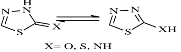 Şekil  1.5. 1,3,4-tiyadiazollerin  tautomerik biçimleri 
