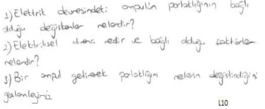 Tablo 3.6. Kazanım 6’nın TIMSS bilişsel boyutuyla yazılan sorunun bilişsel boyut uyumu 