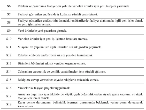 Tablo 5.4.’ün devamı  