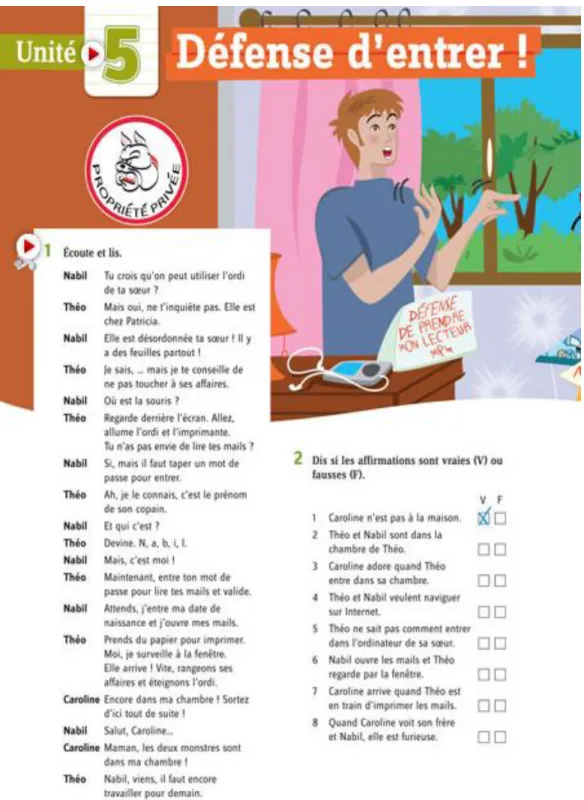 Figure 6. Défense d’entrer. Adapté de "Vite 2", Crimi, A. M., Blondel, M. &amp; Hatuel, D.,  2011, p