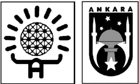 Şekil 7: Güneş Kursu ve Ankara Eski Amblemi 