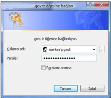 ġekil 6: Logon Ekranı 