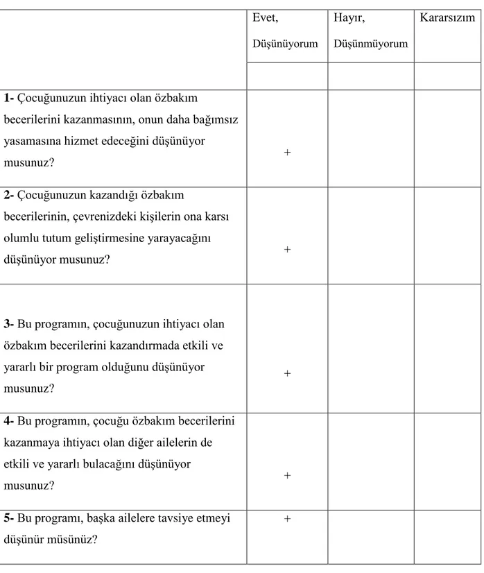 Tablo 7. I, II ve III no‟lu Annelerin Sosyal Geçerlik Formunda Yer Alan Kapalı  Uçlu Sorulara Verilen Cevaplar 