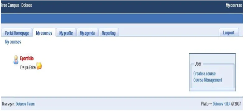 Figure 1: Main Interface of Dokeos user courses