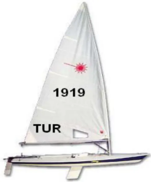 Şekil 4: Laser Sınıfı Yelkenli Tekne           