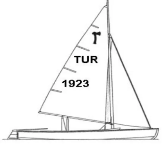 Şekil 5: Pirat Sınıfı Yelkenli Tekne