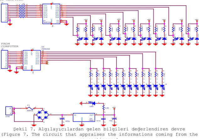 Şekil 7. Algılayıcılardan gelen bilgileri değerlendiren devre  (Figure 7. The circuit that appraises the informations coming from the 