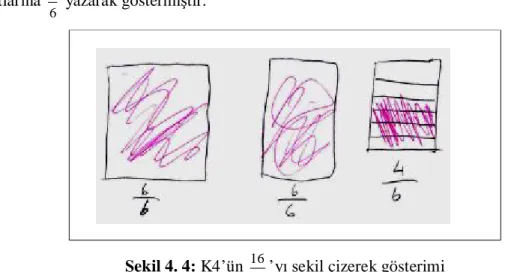 Şekil 4.4 incelendiğinde K4’ünde benzer bir durum sergilediği tespit edilmiştir.  K4 çiziminde tamları  gösterirken tamların  içlerini 6’şar parçaya bölmemiştir ama bunu  altlarına  66  yazarak göstermiştir