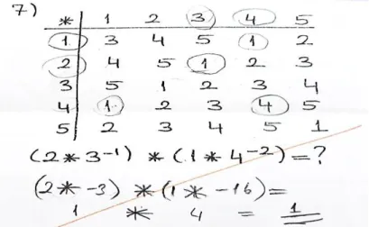 Şekil 2. Yanlış Türüne İlişkin Örnek 