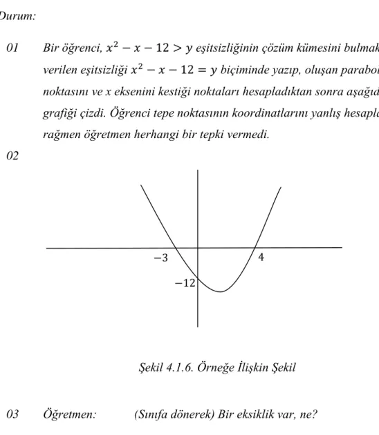 Şekil 4.1.6. Örneğe İlişkin Şekil 