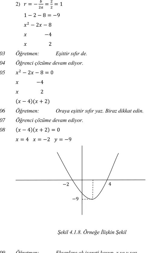 Şekil 4.1.8. Örneğe İlişkin Şekil 