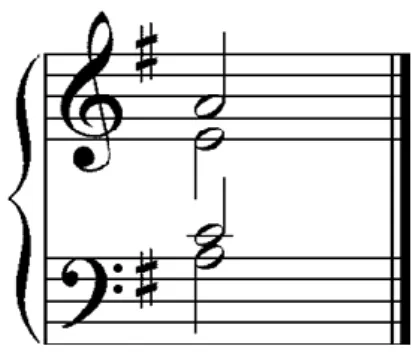 Şekil  3’te  4’lü  armoniye  uygun  olarak  La  üzerine  kurulmuş  hedef  akoru  görülmektedir