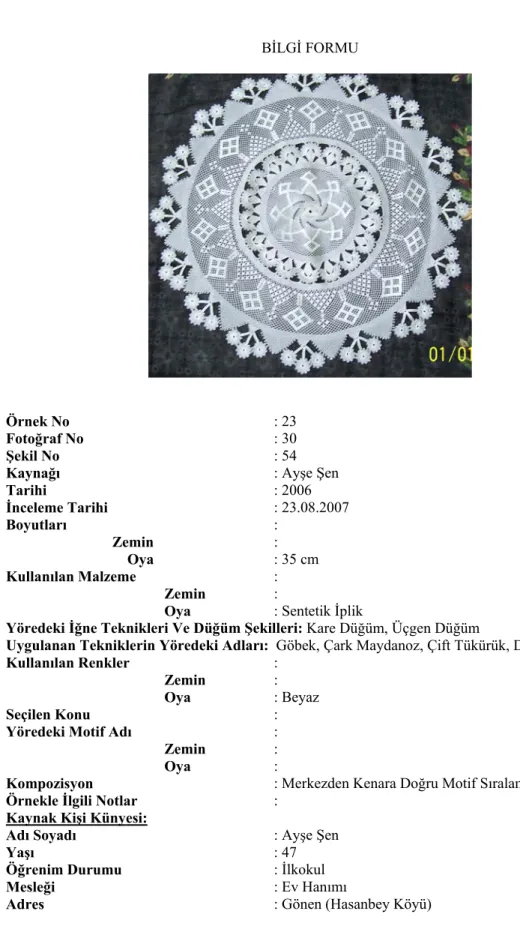 Şekil No  : 54 