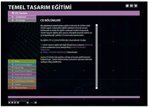 Şekil  50,  İnteraktif CD’ nin “Tanıtım” sayfası  arayüz tasarımı 