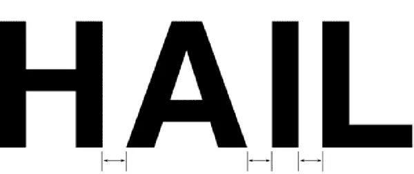 Şekil 7 .Harf Aralığı 