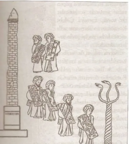 Şekil 4: 1637 yılında, İstanbul’da, IV. Murat’ın önünde düzenlenen esnaf alayında  omuzlarında yorganlarıyla yorgancıların geçişi (Duman, 2007, s:89) 
