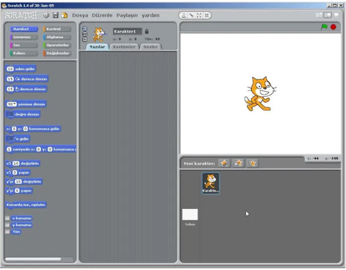 Şekil 3. Scratch Ortamının Ana Ekranı 