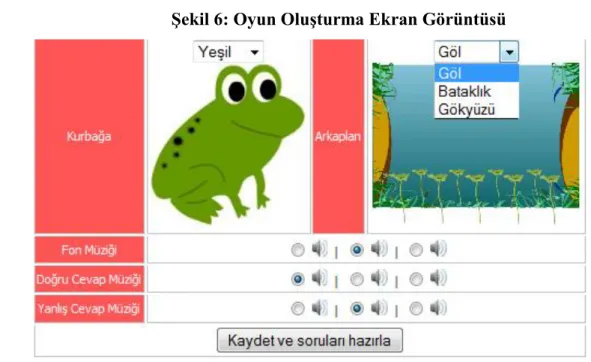 Şekil 6: Oyun Oluşturma Ekran Görüntüsü 