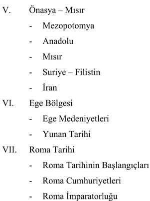 Tablo 1. Lise I. Sınıf (İlkçağ Tarihi) Ders Kitabında Konuların Sayfa Sayılarına  İlişkin Dağılımı 