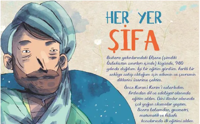 Şekil 15. Ben kimim (TRT Çocuk Dergisi, 2013h). 