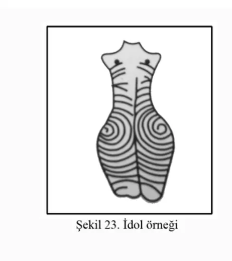 Grafik Tasarımda yaratma süreci bir sorun çözme sürecidir. Grafik eğitiminde  yapılan  tasarımlardan  istenilen  sonuçların  alınabilmesi  için  sezgi  gözlem  ve  merak’ında  olması  gerekmektedir